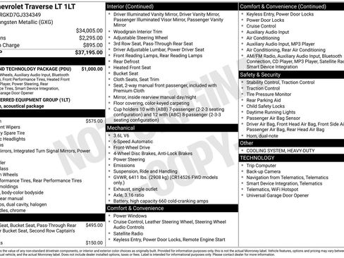 Used 2016 Chevrolet Traverse LT w/ Style and Technology Package FWD image 31