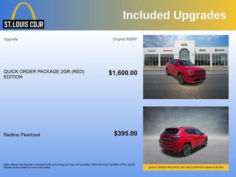 Used 2022 Jeep Compass Limited AWD/4WD image 5