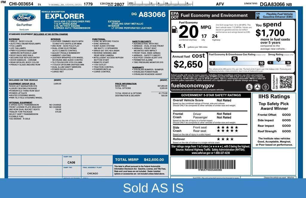 Used 2013 Ford Explorer Limited FWD image 31