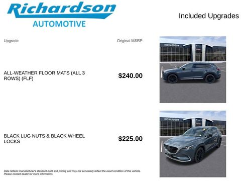 Used 2023 MAZDA CX-9 Carbon Edition AWD/4WD image 6