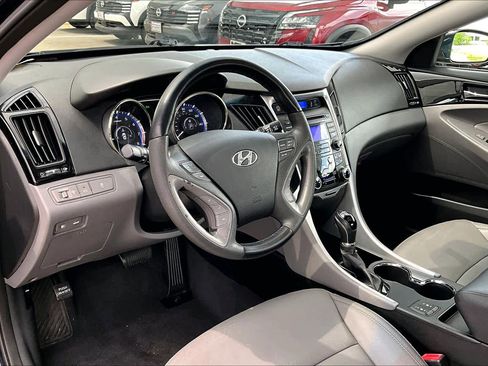 Used 2013 Hyundai Sonata Limited FWD image 18