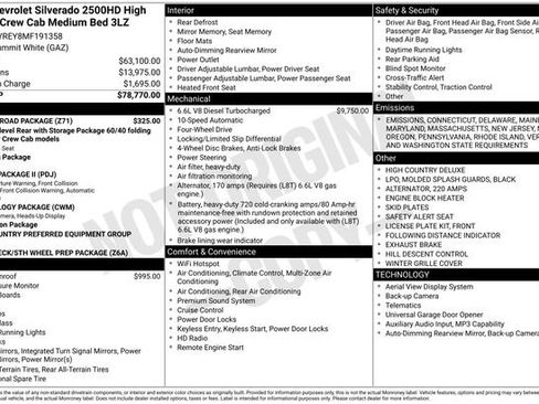 Used 2021 Chevrolet Silverado 2500 High Country w/ Z71 Off-Road Package image 35