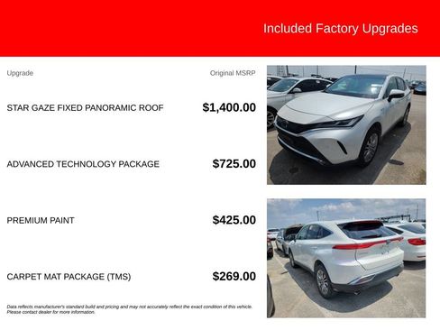 Used 2021 Toyota Venza Limited w/ Advanced Technology Package AWD/4WD image 5