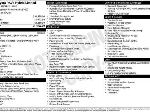 Used 2023 Toyota RAV4 Limited image 27