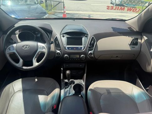 Used 2013 Hyundai Tucson Limited w/ Premium Pkg AWD/4WD image 7