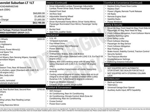 Used 2021 Chevrolet Suburban LT image 12