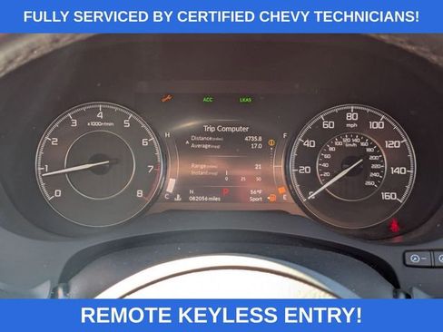 Used 2020 Acura RDX AWD image 15