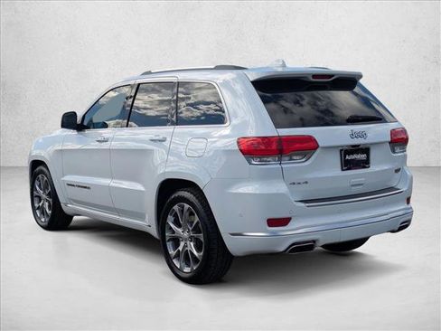 Used 2021 Jeep Grand Cherokee Summit w/ Platinum Series Group image 8