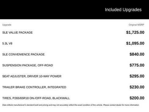 Used 2015 GMC Sierra 1500 SLE w/ SLE Value Package image 2