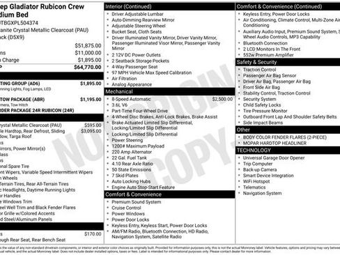 Used 2023 Jeep Gladiator Rubicon w/ LED Lighting Group image 23