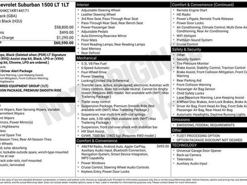 Used 2019 Chevrolet Suburban LT image 4