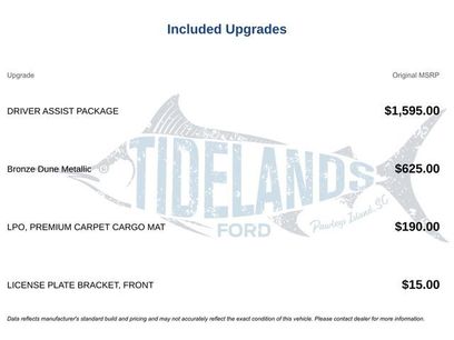 Used 2019 Cadillac XT5 Premium Luxury w/ Driver Assist Package