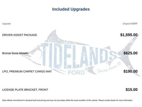 Used 2019 Cadillac XT5 Premium Luxury w/ Driver Assist Package image 1