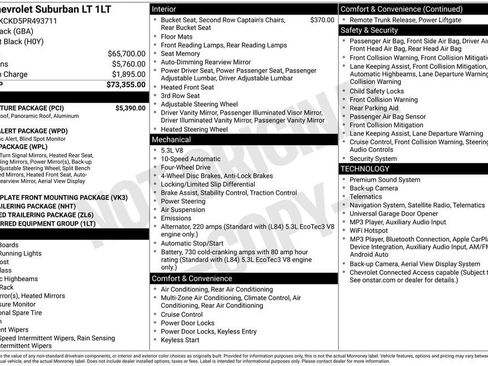 Used 2023 Chevrolet Suburban LT w/ LT Signature Package AWD/4WD image 30