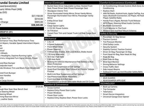 Used 2017 Hyundai Sonata Limited image 26