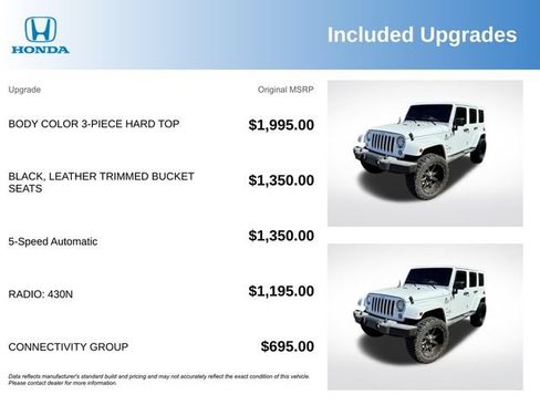 Used 2016 Jeep Wrangler Unlimited Sahara w/ Connectivity Group AWD/4WD image 3