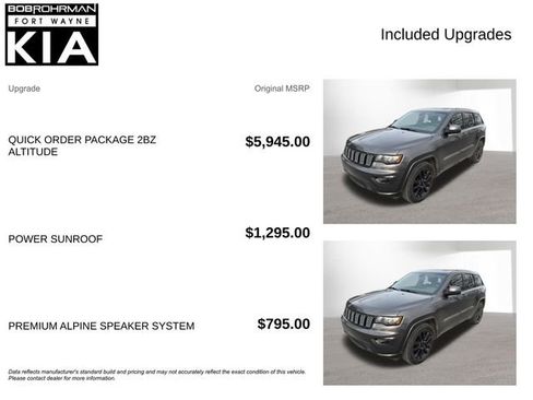 Used 2019 Jeep Grand Cherokee Altitude image 4