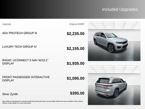 Used 2022 Jeep Grand Cherokee Overland w/ Adv Protech Group III AWD/4WD image 4