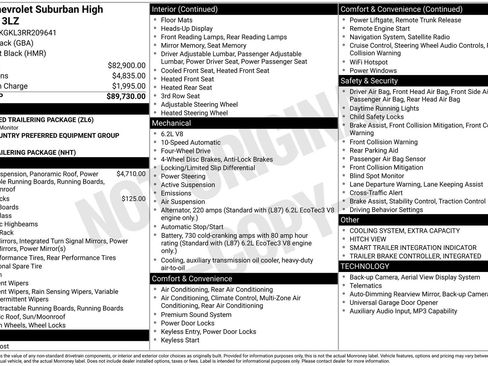 Used 2024 Chevrolet Suburban High Country AWD/4WD image 3