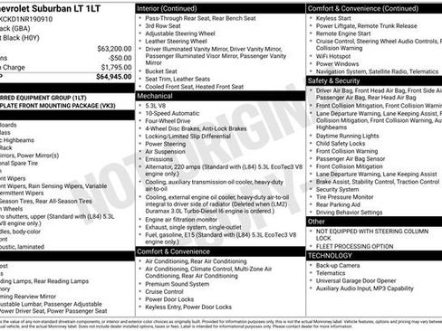 Used 2022 Chevrolet Suburban LT image 4