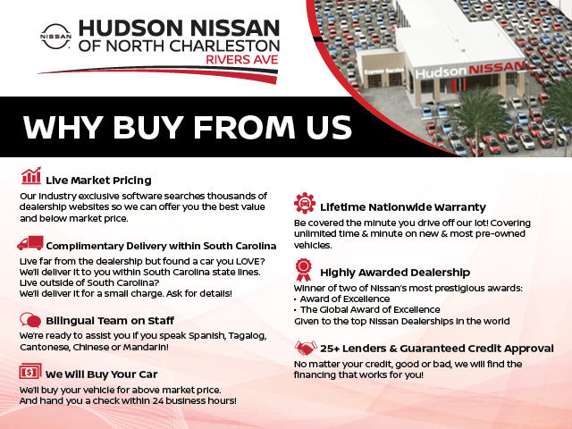 Used 2023 Nissan Rogue SV w/ SV Premium B Package AWD/4WD image 5