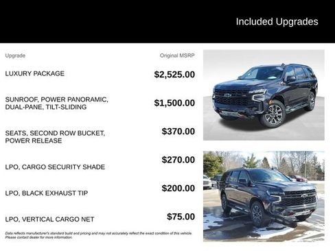 Used 2023 Chevrolet Tahoe Z71 w/ Luxury Package image 7