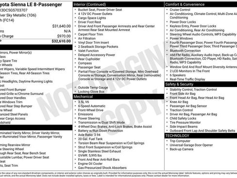 Used 2016 Toyota Sienna LE FWD image 6