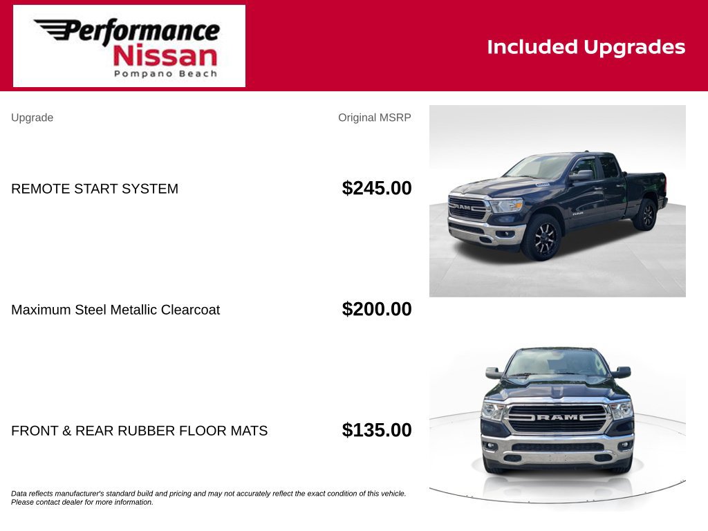 Used 2020 RAM 1500 Big Horn AWD/4WD image 7