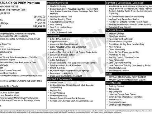 Used 2024 MAZDA CX-90 Plug-In Hybrid w/ Premium Pkg image 3