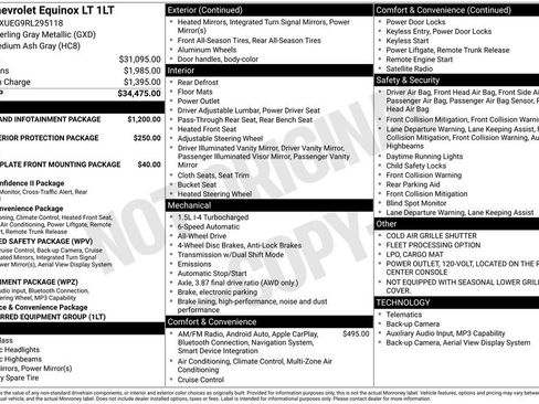 Used 2024 Chevrolet Equinox LT AWD/4WD image 7