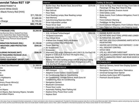 New 2026 Chevrolet Tahoe RST w/ Comfort Package AWD/4WD image 25
