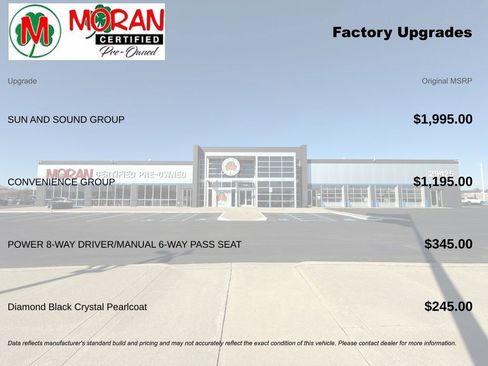 Used 2021 Jeep Compass Latitude w/ Sun and Sound Group image 9