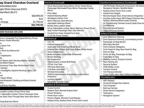 Used 2024 Jeep Grand Cherokee Overland image 6