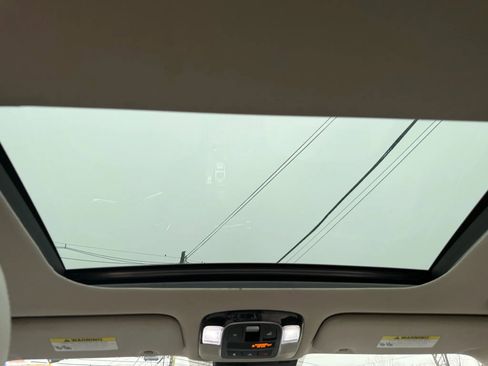 Used 2021 Hyundai Sonata Limited w/ Winter Weather Package image 31