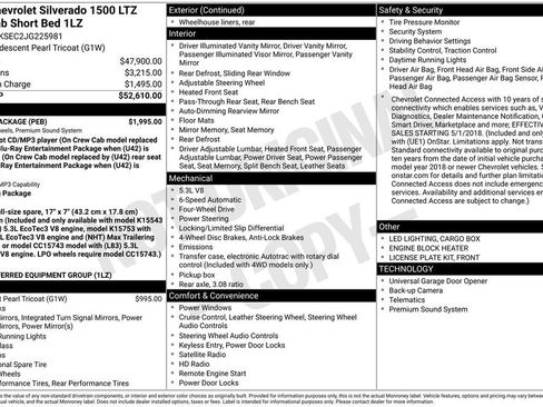 Used 2018 Chevrolet Silverado 1500 LTZ w/ Sport Package image 29