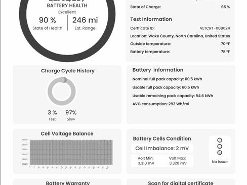 Used 2022 Tesla Model 3 RWD image 29