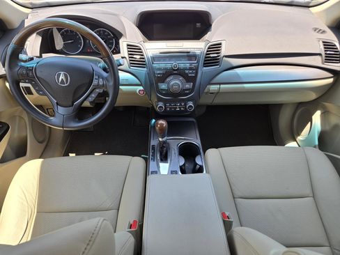 Used 2015 Acura RDX FWD w/ Technology Package image 19