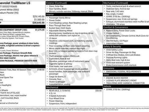 Used 2003 Chevrolet TrailBlazer LS w/ Preferred Equipment Group image 3