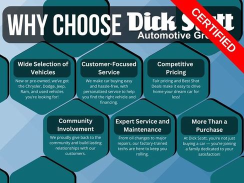 Certified 2022 Jeep Compass Limited image 32