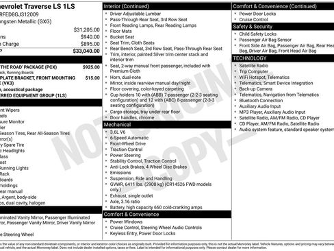 Used 2016 Chevrolet Traverse LS w/ LPO, 'HIT The Road' Package FWD image 24