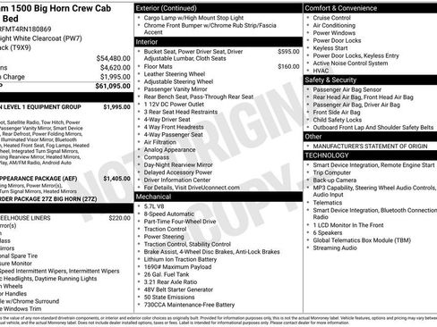 Used 2024 RAM 1500 Big Horn AWD/4WD image 5