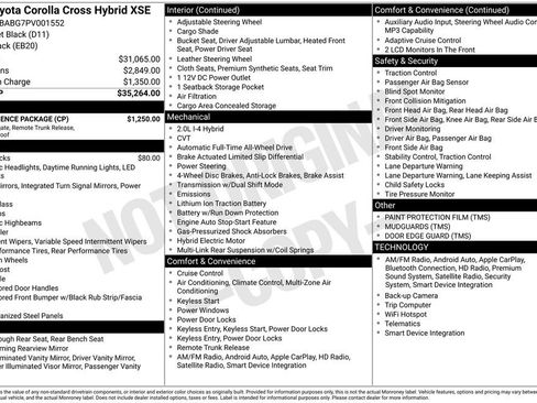Used 2023 Toyota Corolla Cross AWD Hybrid w/ Convenience Package image 40