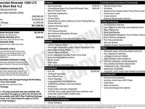 Used 2020 Chevrolet Silverado 1500 LTZ w/ LTZ Premium Package AWD/4WD image 3