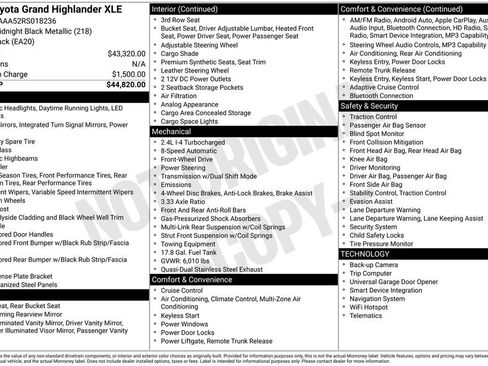 Used 2024 Toyota Grand Highlander FWD image 7