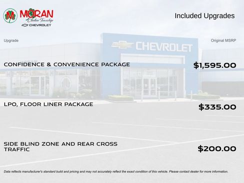 Certified 2023 Chevrolet Equinox LT FWD image 5
