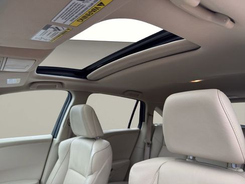 Used 2015 Acura RDX AWD w/ Technology Package image 23