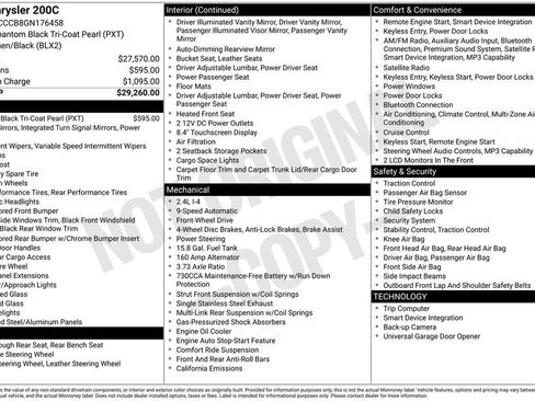Used 2016 Chrysler 200 C FWD image 4