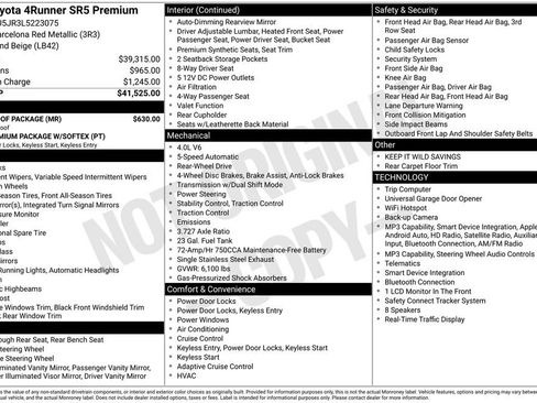 Used 2020 Toyota 4Runner SR5 Premium w/ Moonroof Package RWD image 31