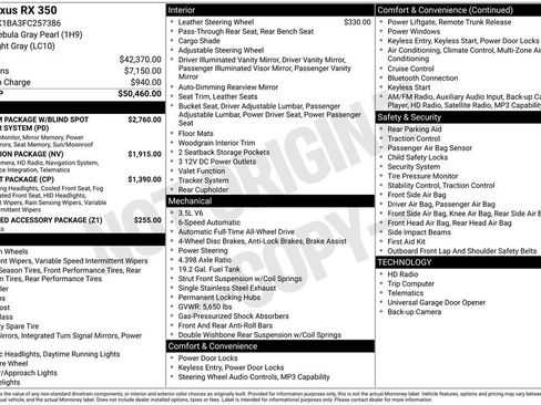 Used 2015 Lexus RX 350 AWD image 44