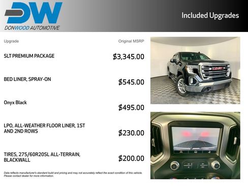 Used 2022 GMC Sierra 1500 SLT w/ SLT Premium Package image 6